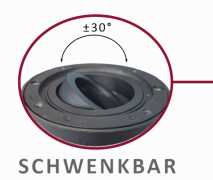 LC Light B3000 Bodeneinbaustrahler Unterteil - Hoch - Schwenkbar B3000